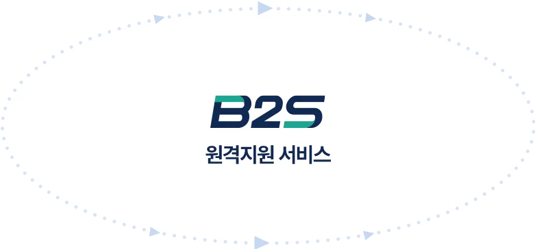 비투에스 원격지원 서비스 도식화